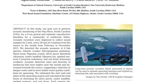 cover-acoustics cover acoustics